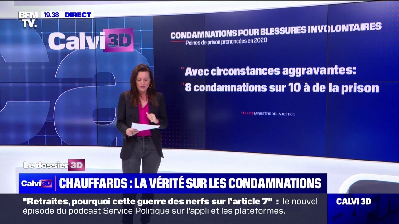 Quelles sont les peines réellement appliquées aux chauffards?