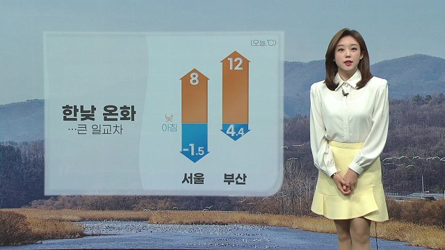 [날씨] 오늘 한낮 온화...큰 일교차 주의 / YTN