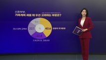 [더뉴스] 해외도 '주거 걱정'은 마찬가지...어떤 점이 다를까? / YTN