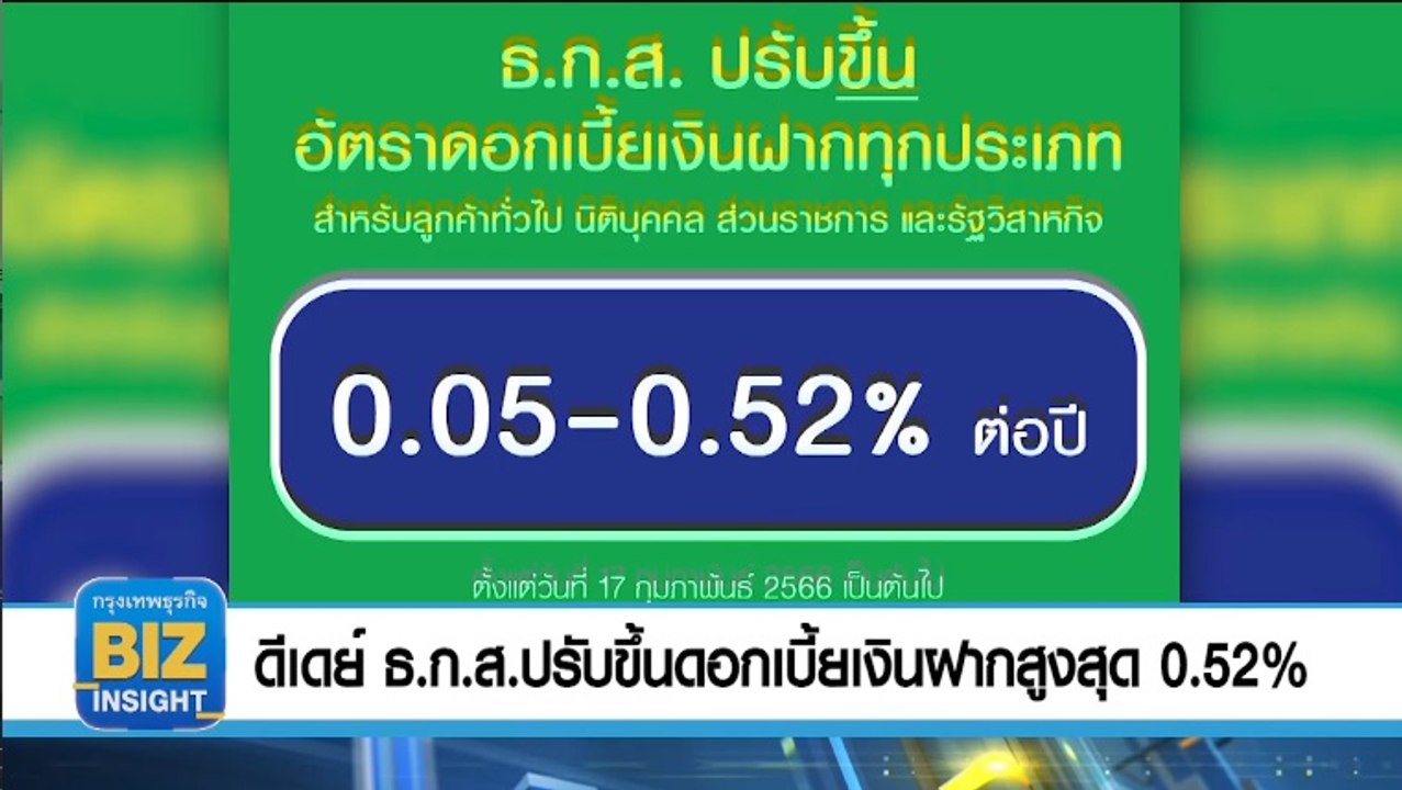 ดีเดย์​ ธ.ก.ส.ปรับขึ้นดอกเบี้ยเงินฝากสูงสุด 0.52%
