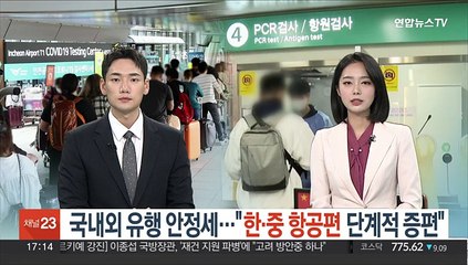 Tải video: 국내외 유행 안정세…