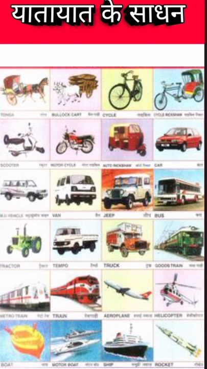 यातायात के साधन | Transport vehicle | transport vehicles name | यातायात के साधनो के नाम#shorts