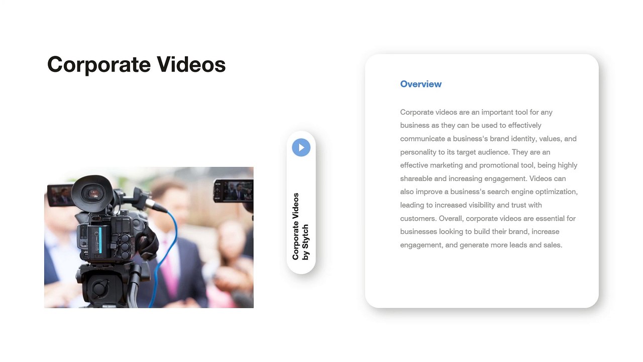 Why are Corporate Videos Important For Any Business_