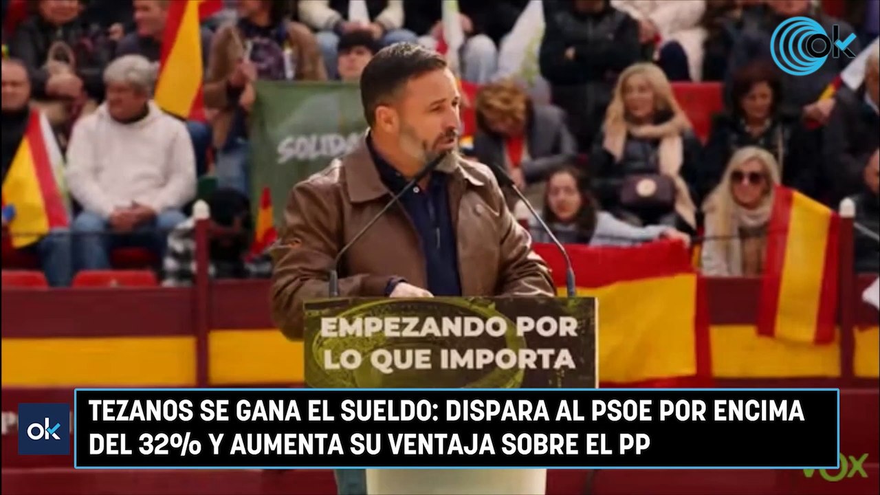 Tezanos se gana el sueldo: dispara al PSOE por encima del 32% y aumenta su ventaja sobre el PP