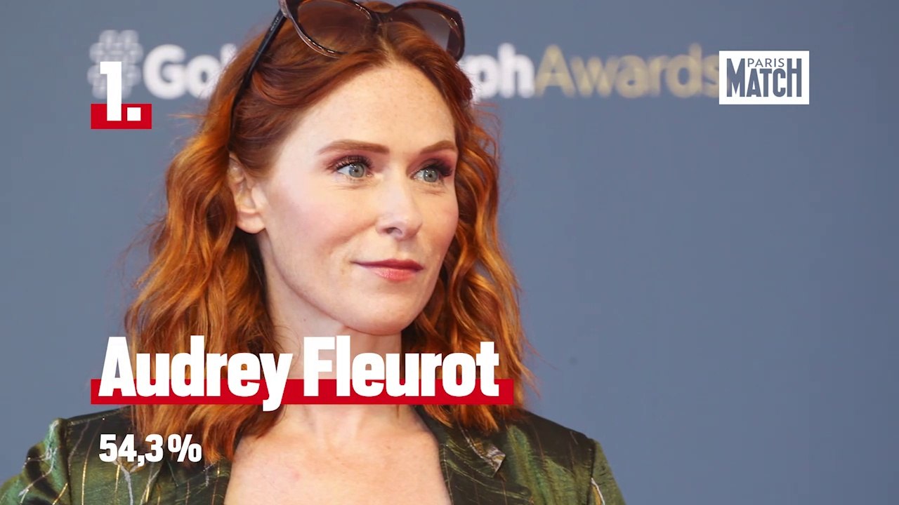 EXCLUSIF. Le classement des actrices et acteurs...