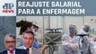 Governo articula medida para destravar piso salarial da enfermagem; Cauti e Suano analisam