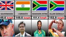 Top 25 Fast Bowler In Cricket History | Fastest Delivery | Fastest Bowling