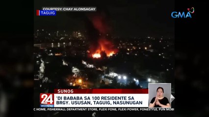 'Di bababa sa 100 residente sa Brgy. Ususan, Taguig, nasunugan | 24 Oras Weekend