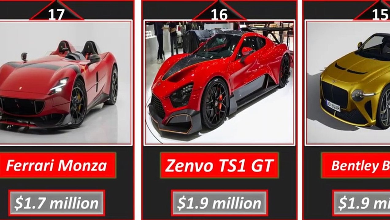 Most Expensive Cars# In The World# In 2023 ❤
