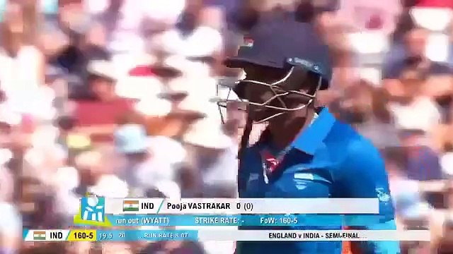 India vs England Women T20 Match Highlights 2023 ICC Women T20 World Cup Highlights 2023