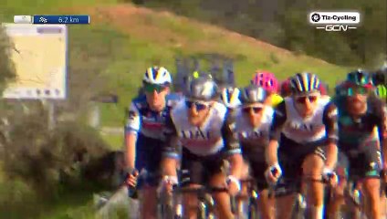 Volta Algarve 2023 – Stage 4 [LAST 10 KM]