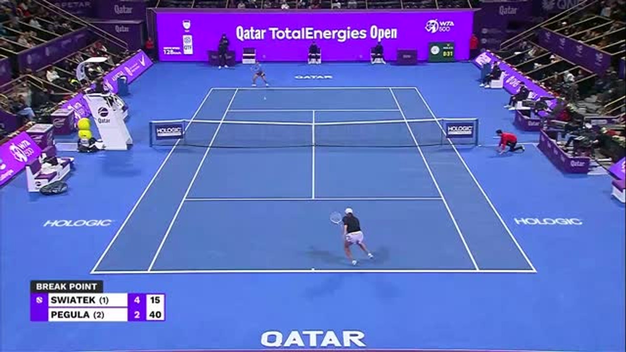 Highlights: Swiatek gewinnt Qatar-Open