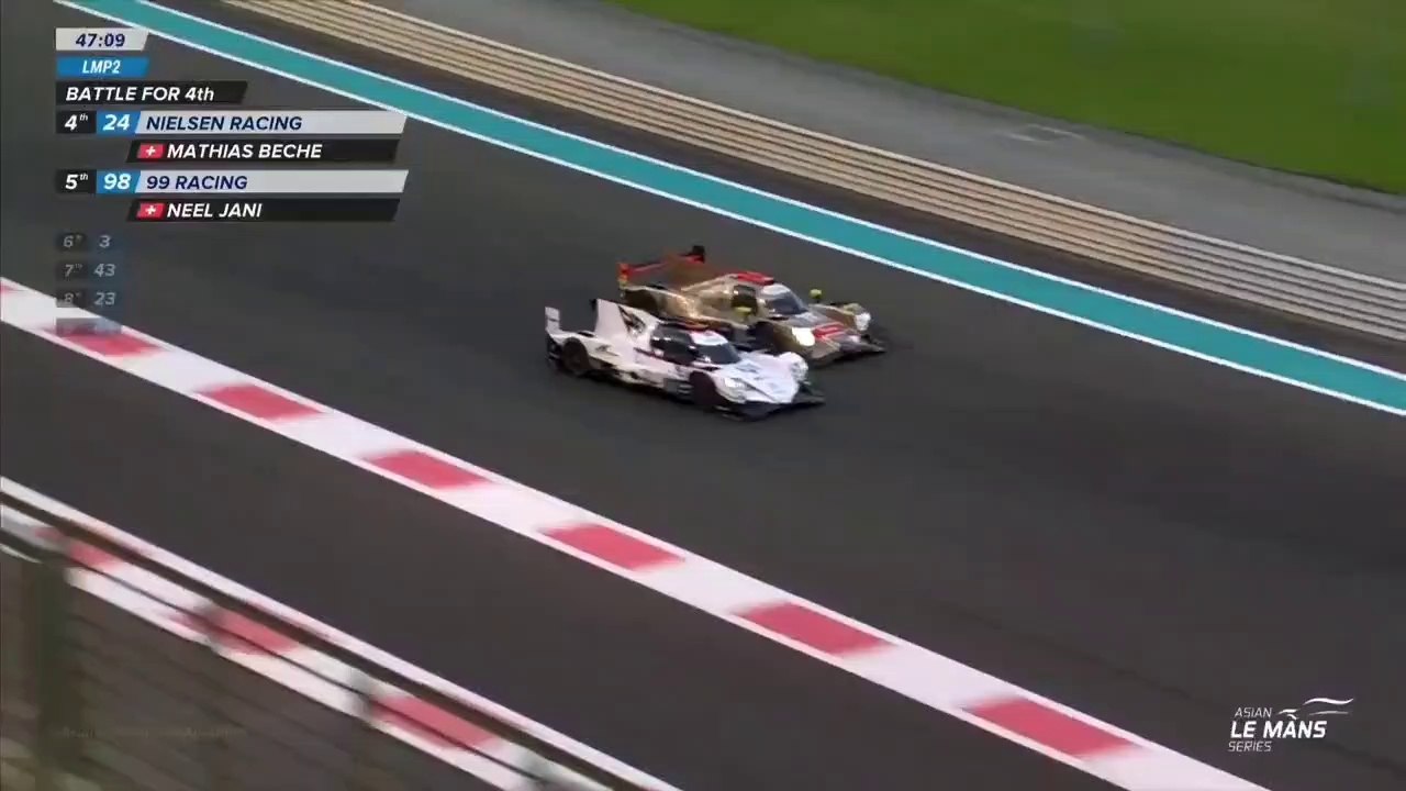 Asian Le Mans Series 2023 4H Abu Dhabi Race 1 Beche vs Jani Great Battle 4th