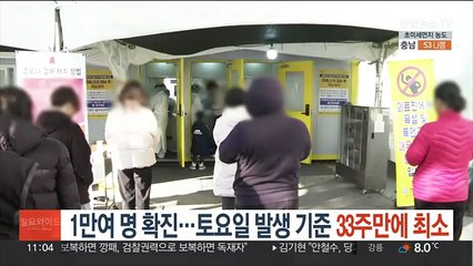 1만여 명 확진…토요일 발생 기준 33주만에 최소