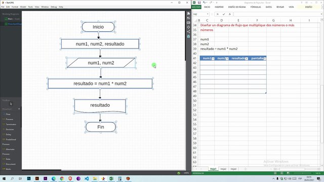 Diagrama de Flujo: Multiplicación de dos números o más números