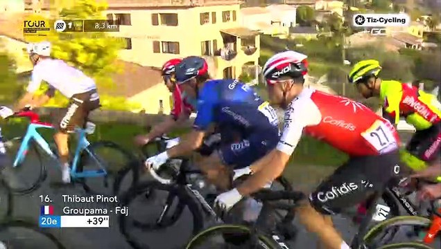 Tour des Alpes Maritimes et du Var 2023 – Stage 3 [LAST 10 KM]