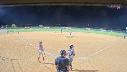 Victory Lane #3 President's Day UACS NIT (2023) Sat, Feb 18, 2023 10:10 PM to 11:45 PM