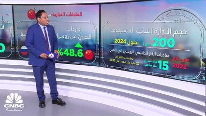 روسيا تغير خارطة علاقاتها التجارية