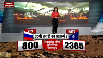 Russia vs NATO : पुतिन का आरोप, अमेरिका ने जंग भड़काया, हो सकता है युद्ध