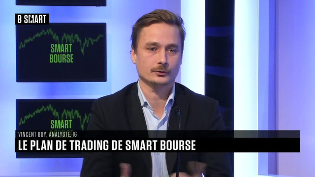 SMART BOURSE - Plan de trading du lundi 20 février 2023