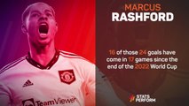 Premier League Stats Performance of the Week - Marcus Rashford