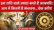 Horoscope: इस Zodiac Signs वाले लोग बनते हैं Billionaire, आपकी राशि क्या है? | वनइंडिया हिंदी