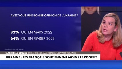 Gabrielle Cluzel : «Il y avait eu une forte émotion en Europe au moment de l'invasion en Ukraine»