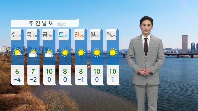 [날씨] 내일 오늘보다 더 추워...서울 아침 기온 영하 6도 / YTN