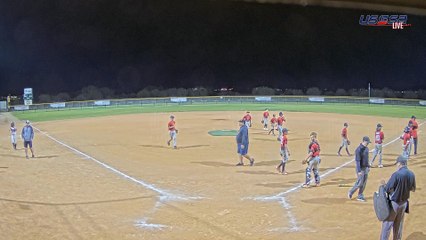 Victory Lane #2 President's Day UACS NIT (2023) Sun, Feb 19, 2023 10:16 PM to 11:02 PM