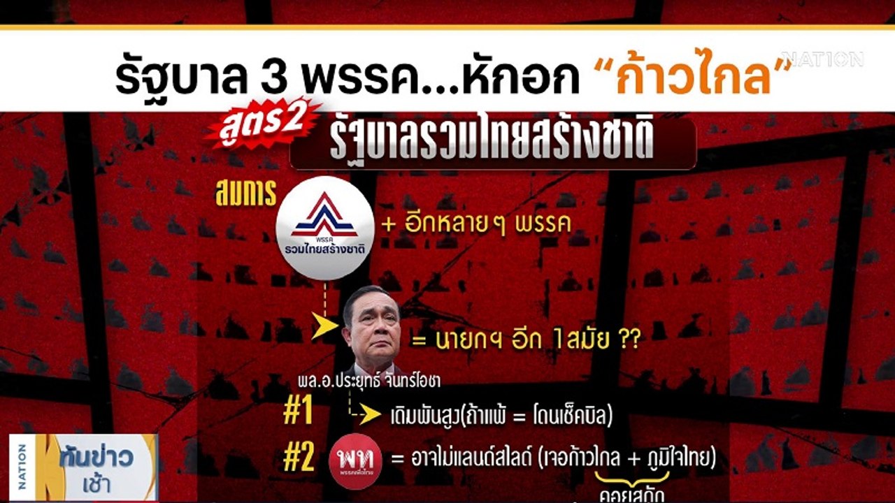 "รัฐบาล 3 พรรค" หักอก"ก้าวไกล" | เนชั่นทันข่าวเช้า | NationTV22