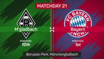 Bundesliga Matchday 21 - Highlights 