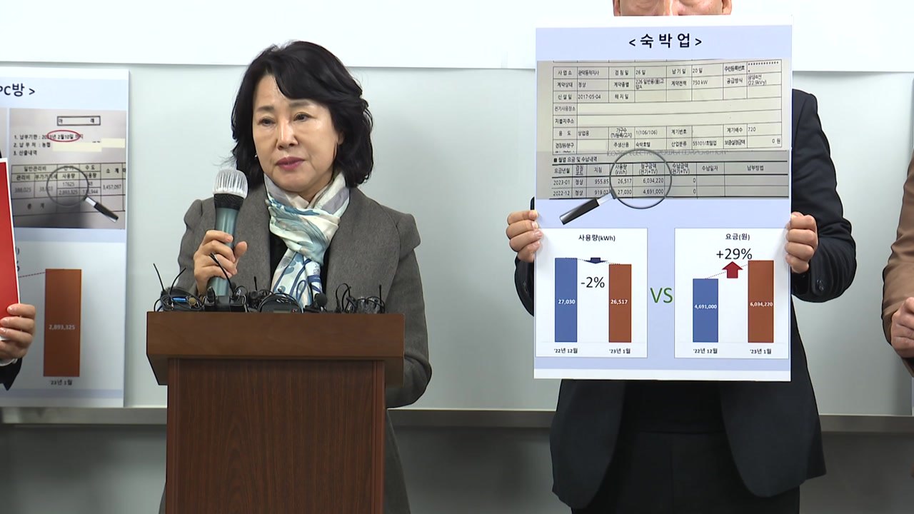 "소상공인 난방비 폭탄...에너지 취약계층 포함돼야" / YTN