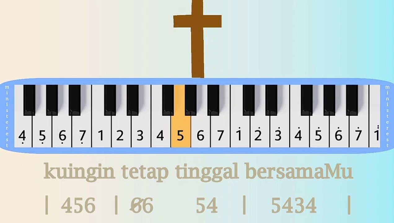 SINAR KEMULIAANMU BAPA: PIANIKA ❲MELODICA❳ TUTORIAL | LAGU ROHANI