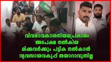 കൊല്ലം ജില്ലാ വ്യവസായകേന്ദ്രം യൂത്ത് കോണ്‍ഗ്രസ് പ്രവര്‍ത്തകര്‍ ഉപരോധിച്ചു