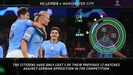 Big Match Focus - RB Leipzig v Manchester City