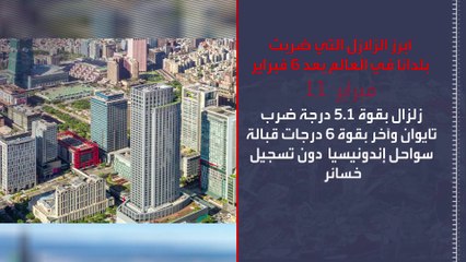 أبرز الزلازل التي هزت العالم بعد كارثة تركيا وسوريا