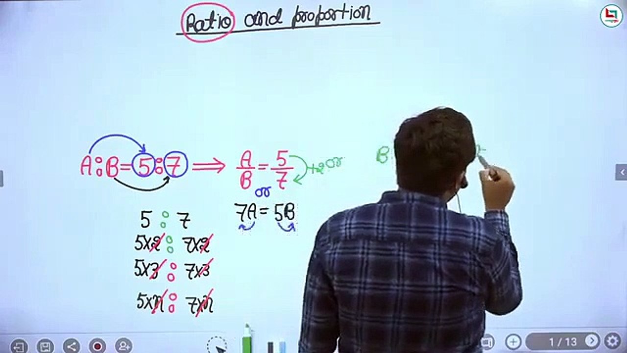 -CLASS 01 _ RATION AND PROPORTION _ GAGAN PRATAP SIR