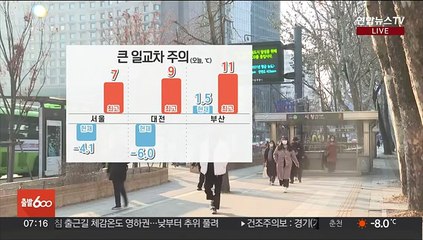 [날씨] 출근길 영하권, 낮부터 기온↑…수도권·영동 건조주의보