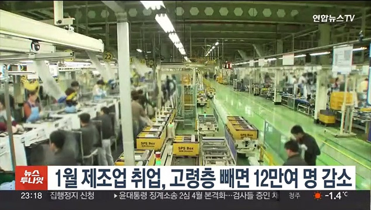 1월 제조업 취업, 고령층 빼면 12만여 명 감소