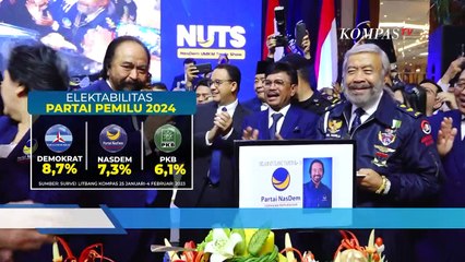 Naik-Turun Elektabilitas Parpol, Apakah 'Deklarasi Capres' Jadi Faktor Pendukung?