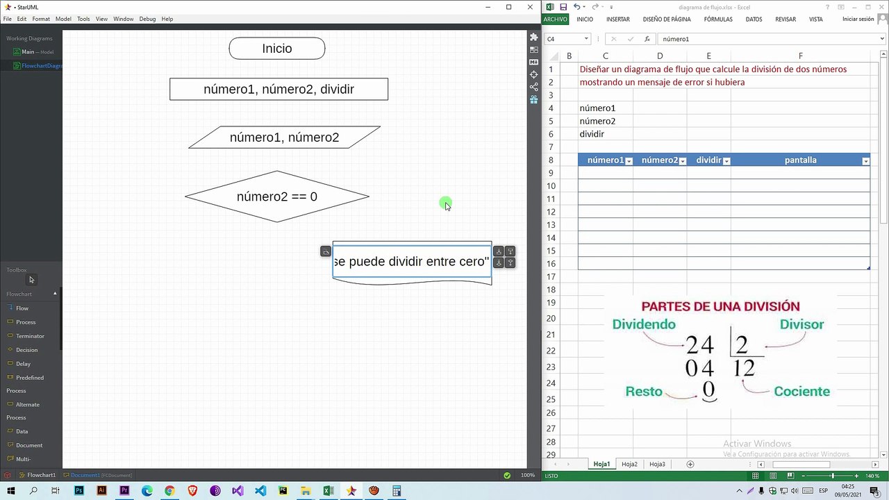 Diagrama de Flujo: Calcular la división de dos números, mostrando un mensaje de error si hubiera