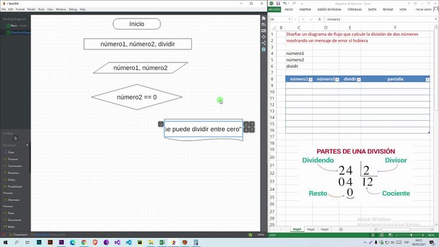 Diagrama de Flujo: Calcular la división de dos números, mostrando un mensaje de error si hubiera