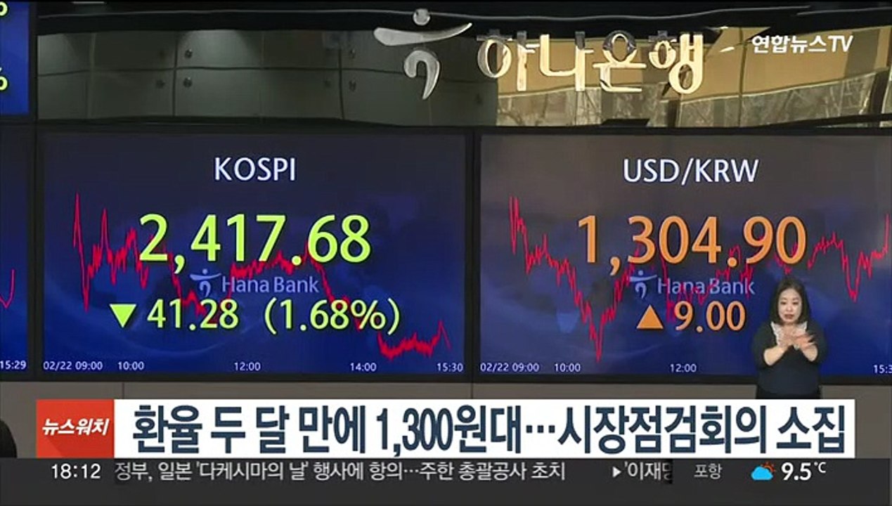 환율 두 달 만에 1,300원대…시장점검회의 소집
