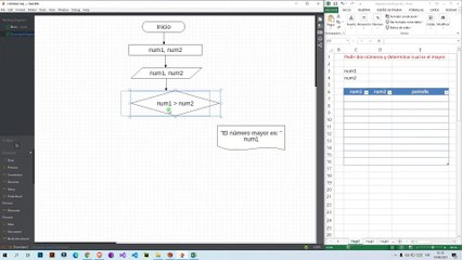 Diagrama de Flujo: Pedir dos números y determinar cual es el mayor