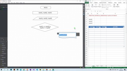 Diagrama de Flujo: Pedir tres números y determinar cual es el menor