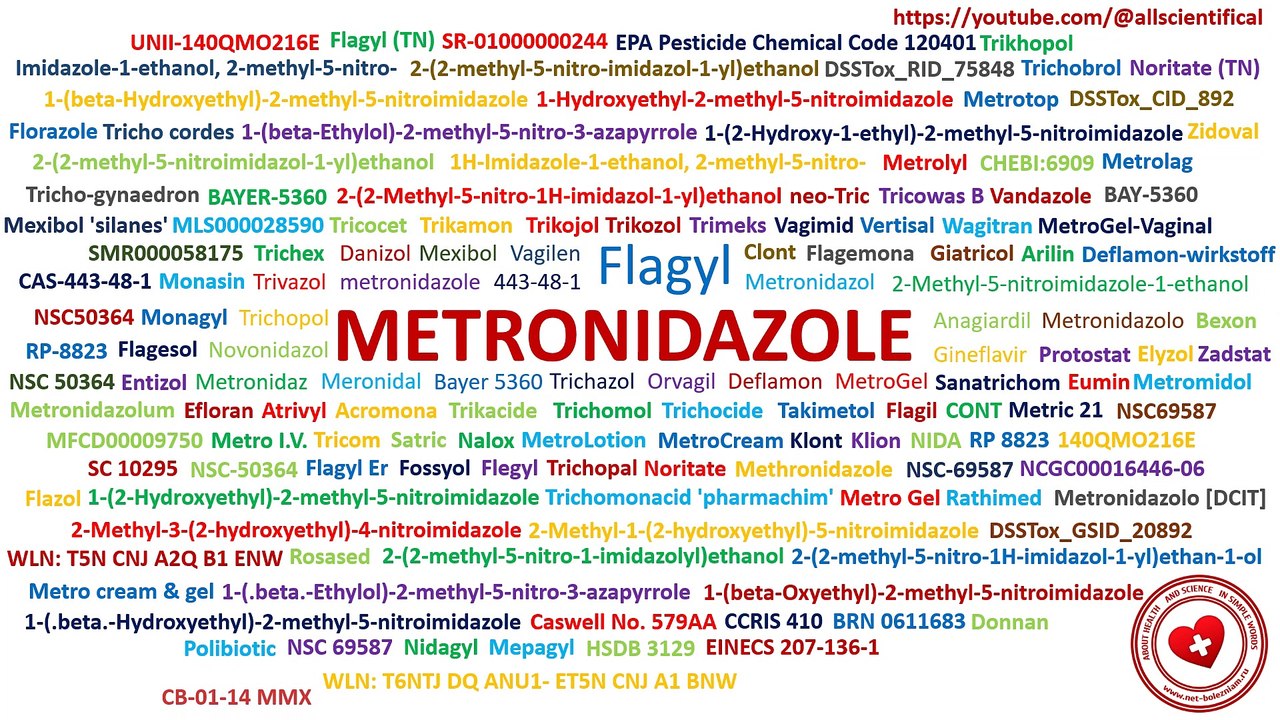 Metronidazole: Indications, side effects and contraindications
