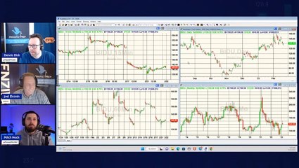 What's Going On With Chinese and AI Stocks?