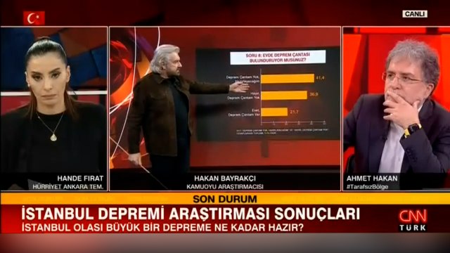 Araştırmacı Hakan Bayrakçı canlı yayında 'İstanbul Deprem Anketi'ni açıkladı...