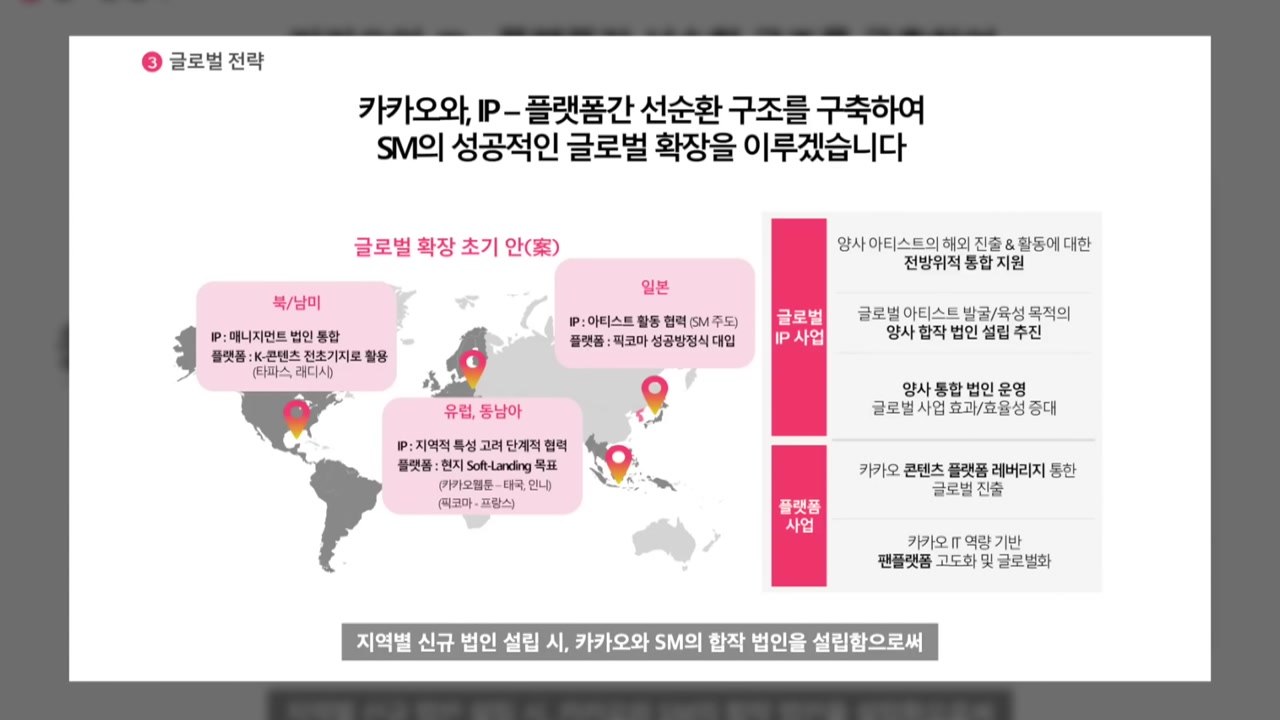 SM, 카카오와 협력 강화 방안 발표..."최선의 선택" / YTN
