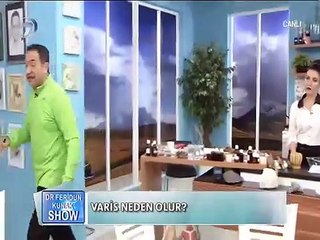 Varis Nedir Dr. Feridun Kunak (EN GÜNCEL MÜZİKLER)